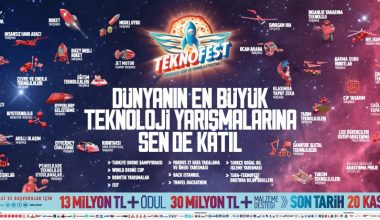 TEKNOFEST 2023 Teknoloji Yarışmaları İçin Başvurular Başladı