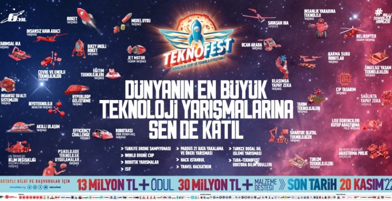 TEKNOFEST 2023 Teknoloji Yarışmaları İçin Başvurular Başladı