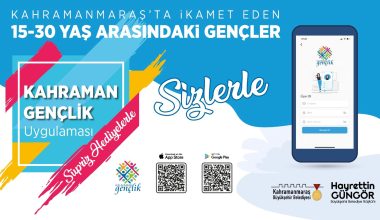 ‘Kahraman Gençlik’ On Binlerce Kullanıcıya Ulaştı