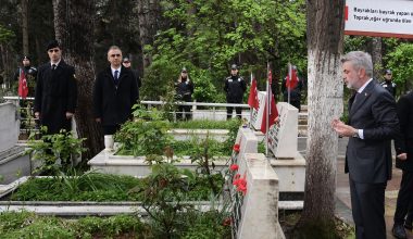 Şehitler ve Deprem Şehitleri Kabirleri Başında Dualarla Anıldı