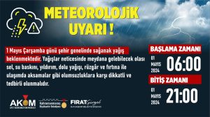 Vatandaşlar Sağanak Yağışa Karşı Uyarıldı! Büyükşehir Belediyesi Afet Koordinasyon Merkezi,