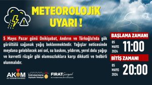 5 Mayıs’ta 3 İlçede Sağanak Yağış Etkili Olacak Büyükşehir Belediyesi