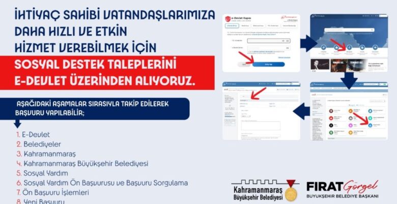 Sosyal Yardım Başvuruları e-Devlet’e Taşındı