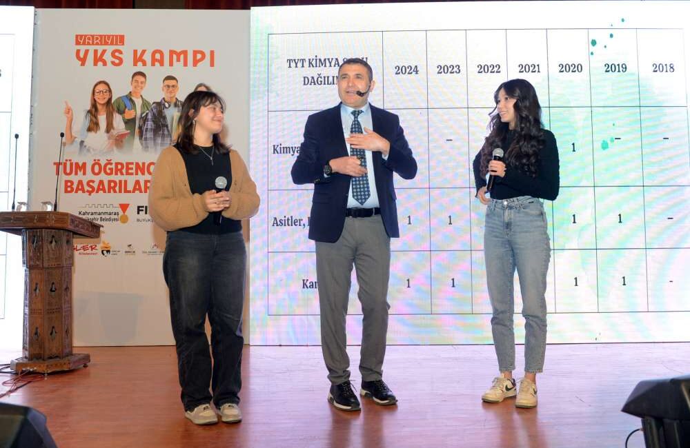 Kahramanmaraş Büyükşehir Belediyesi tarafından düzenlenen bir diğer etkinlikte, öğrencilere yönelik