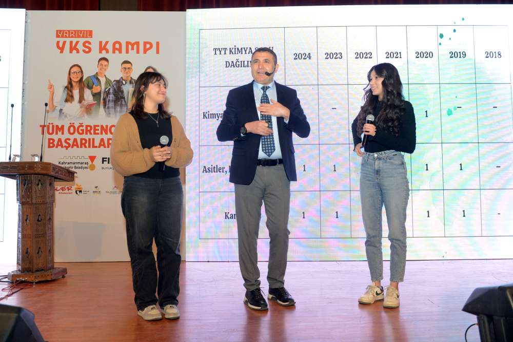 Kahramanmaraş Büyükşehir Belediyesi tarafından düzenlenen bir diğer etkinlikte, öğrencilere yönelik