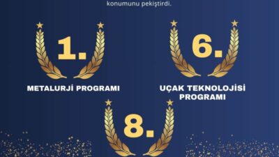 Kahramanmaraş İstiklal Üniversitesi (KİÜ) Airbus-TUSAŞ Havacılık Meslek Yüksekokulu, YKS 2025