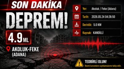 Adana’nın Feke ilçesinde saat 04.26’da 4.9 büyüklüğünde deprem meydana geldi.