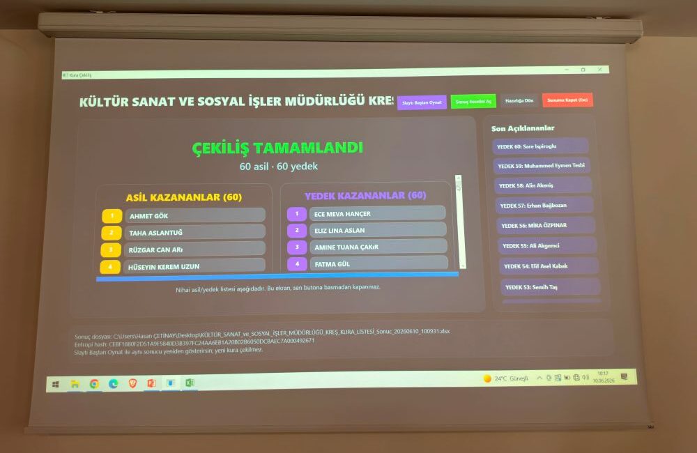 Onikişubat Belediyesi’nin 4-6 yaş arası çocuklara yönelik düzenlediği "Minik Kalpler