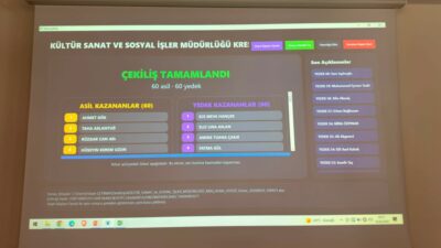 Onikişubat Belediyesi’nin 4-6 yaş arası çocuklara yönelik düzenlediği "Minik Kalpler