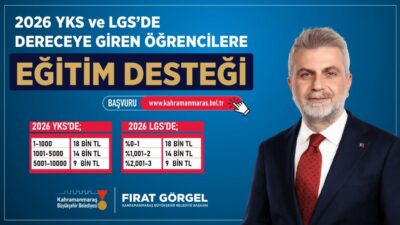 Başkan Fırat Görgel öncülüğünde eğitime yönelik projelerine devam eden Büyükşehir