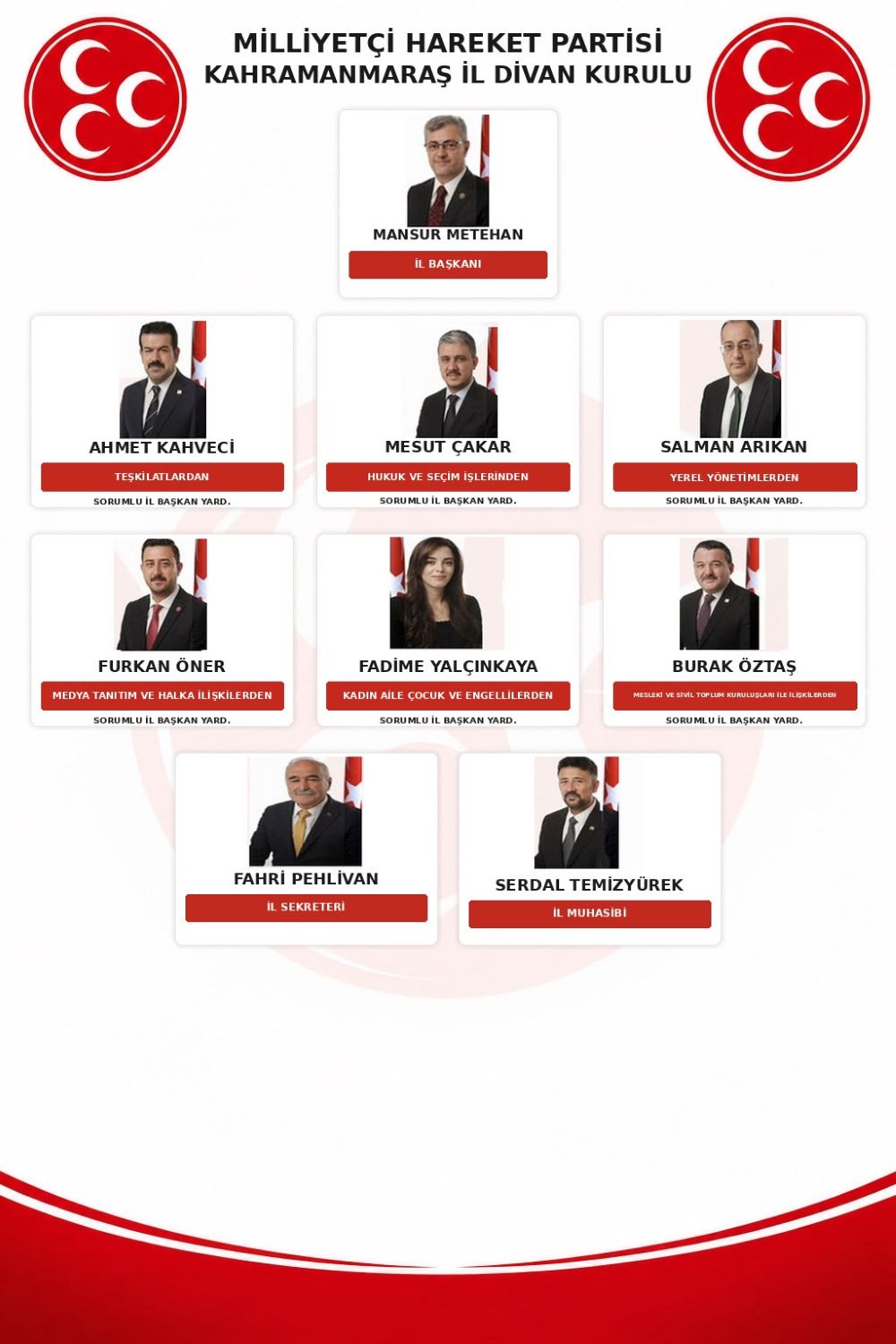 MHP Kahramanmaraş İl Başkanı Mansur Metehan başkanlığında gerçekleştirilen toplantıda, partinin